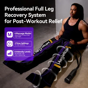 Leg Compression Massager for Circulation and Pain Relief, Air Compression Boots Sleeve